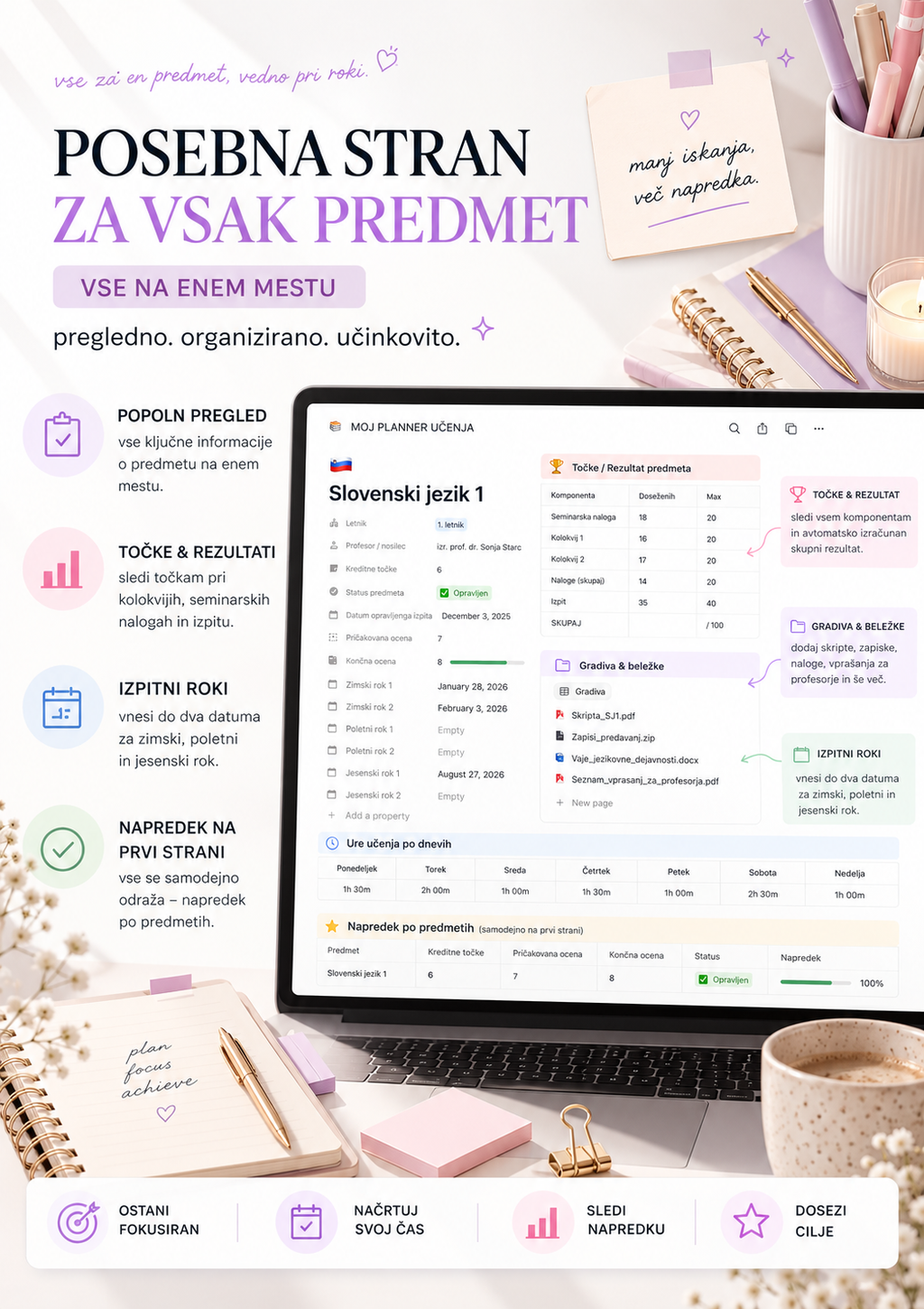 MOJ PLANNER UČENJA - Notion