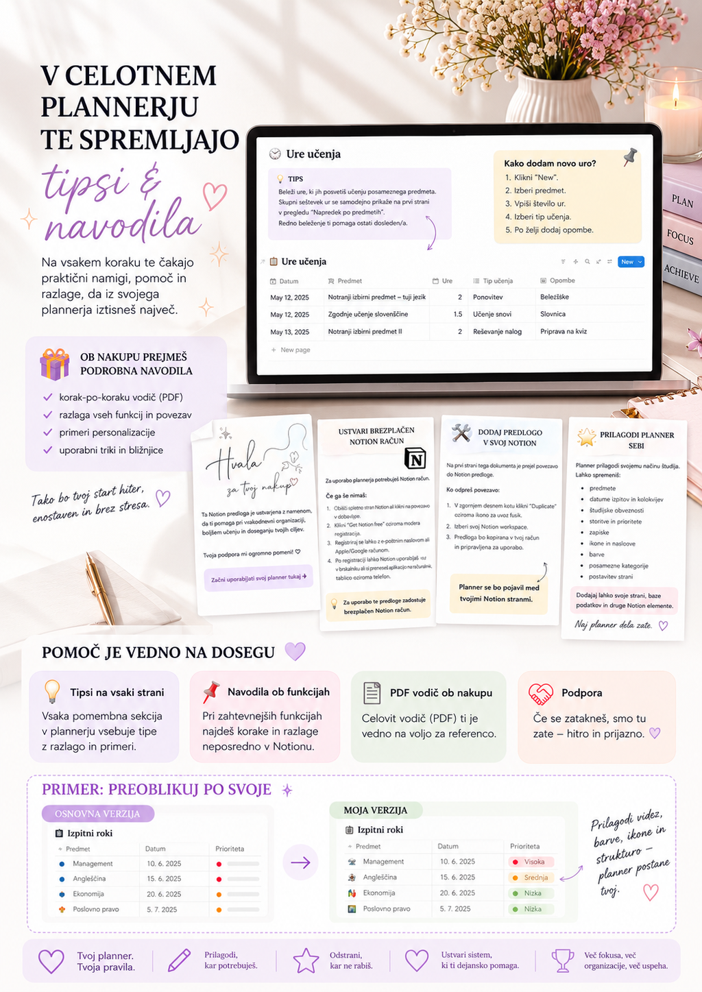 MOJ PLANNER UČENJA - Notion