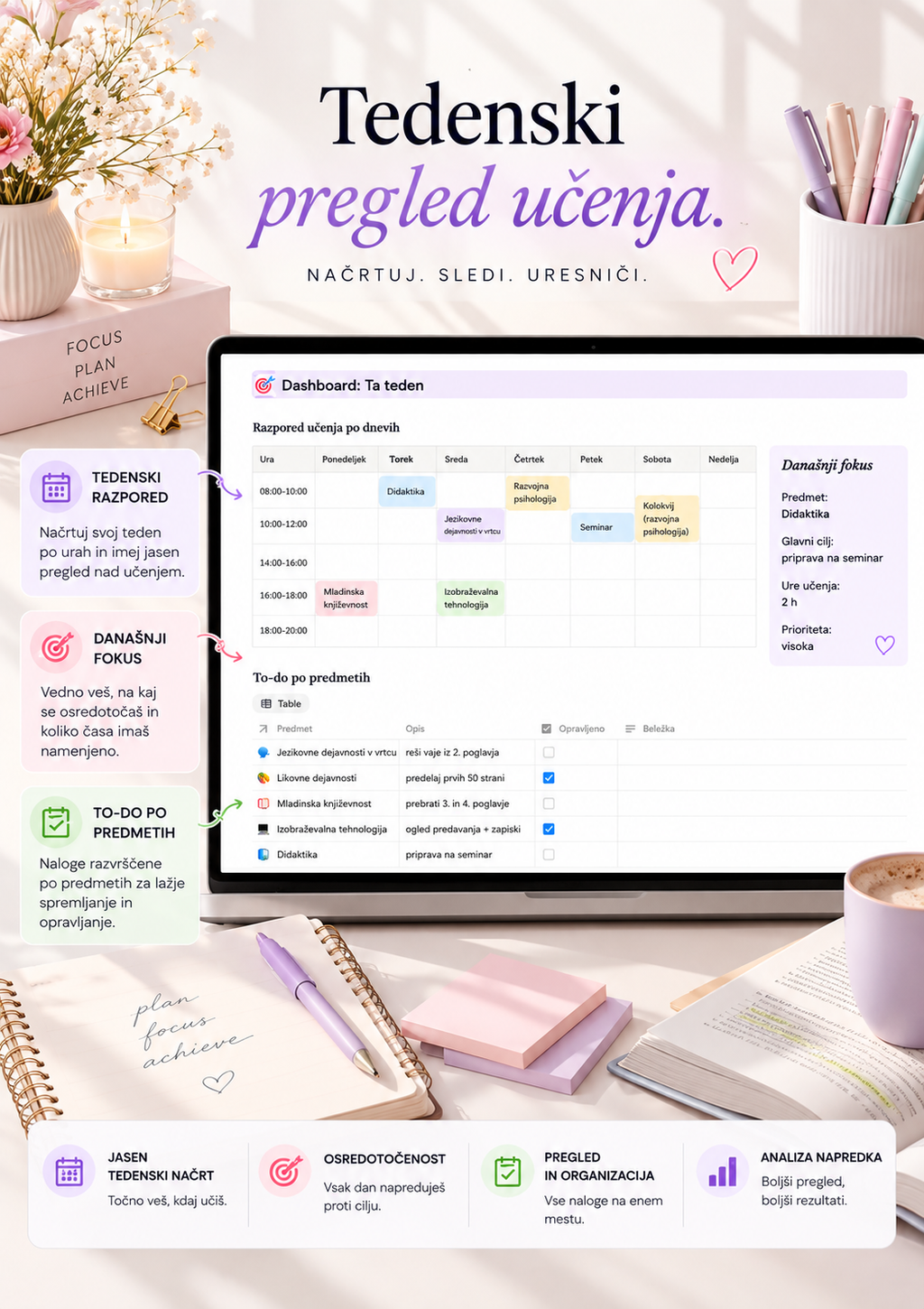 MOJ PLANNER UČENJA - Notion